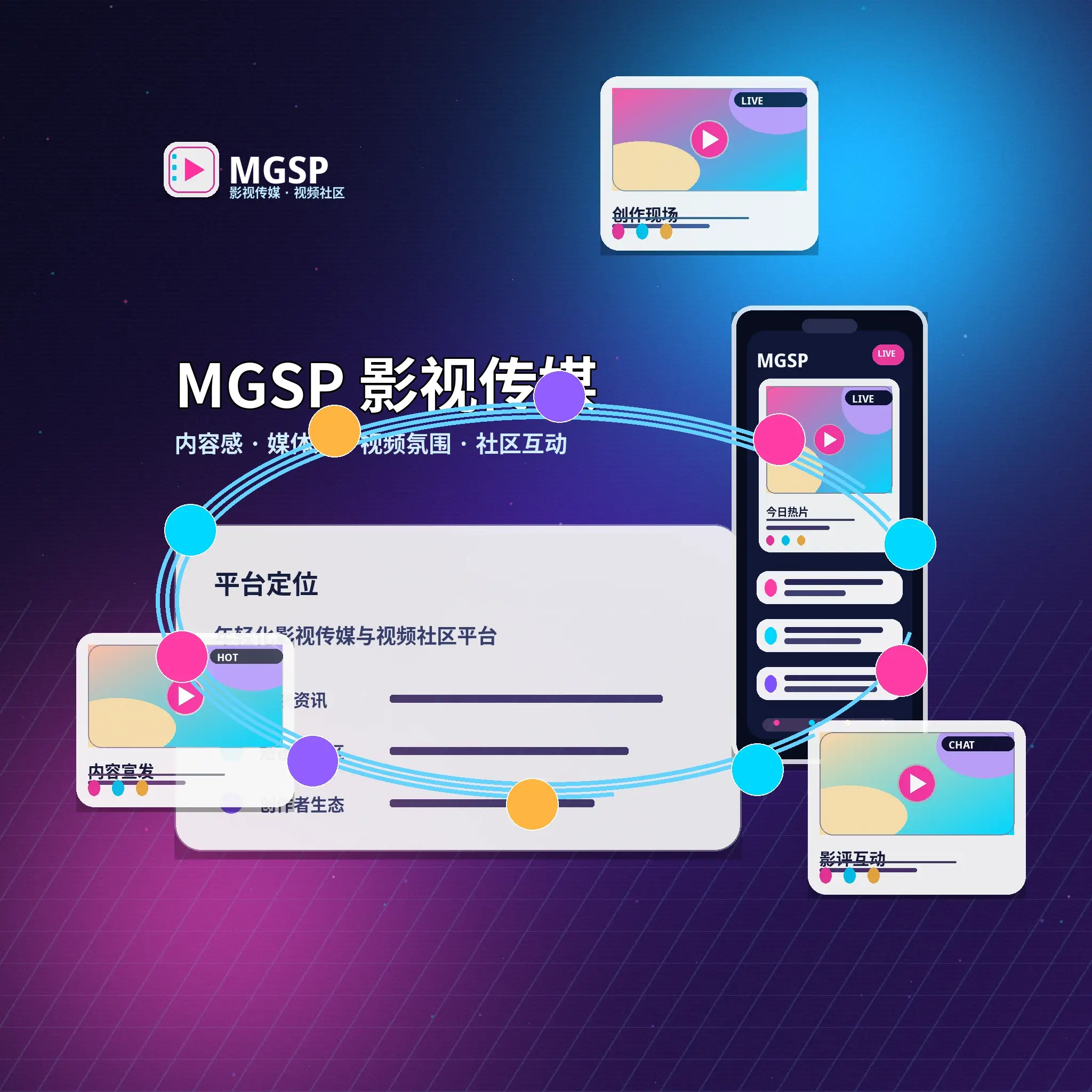 蘑菇视频品牌理念与长期发展