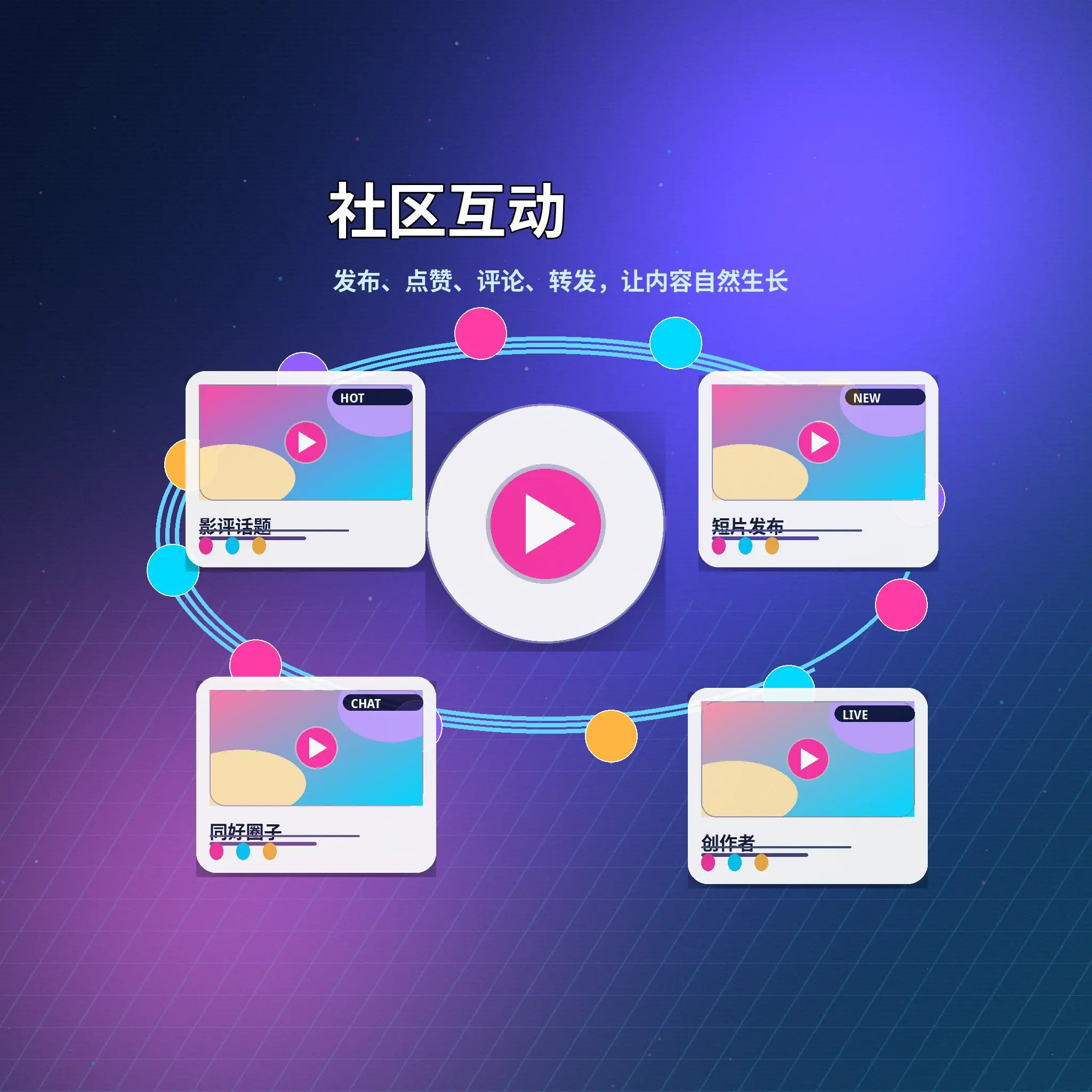 蘑菇视频社区话题评论与互动